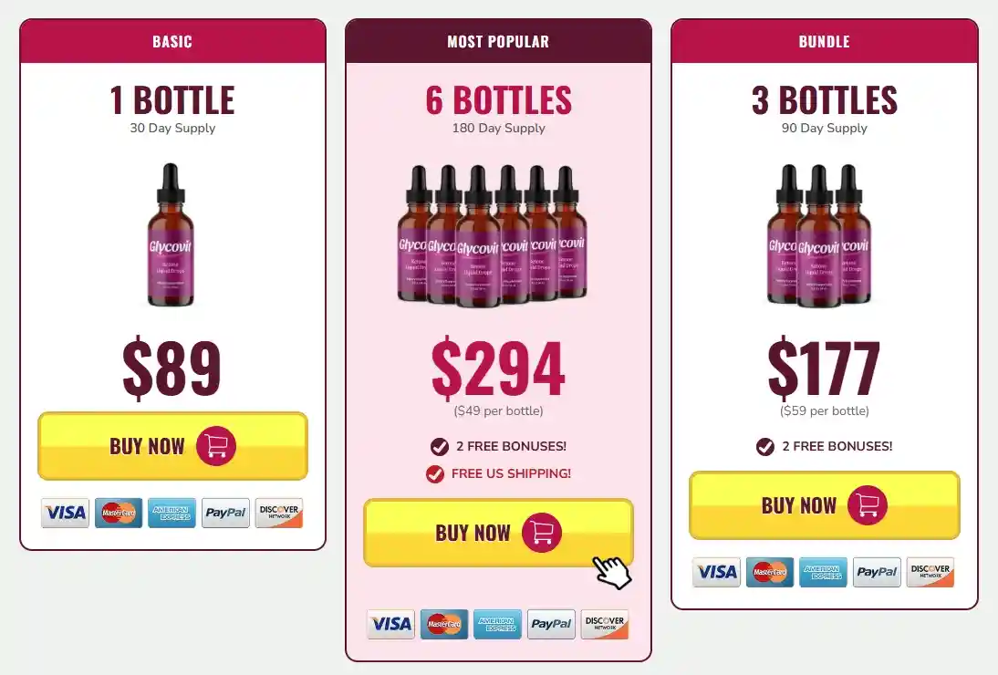 Glycovit price